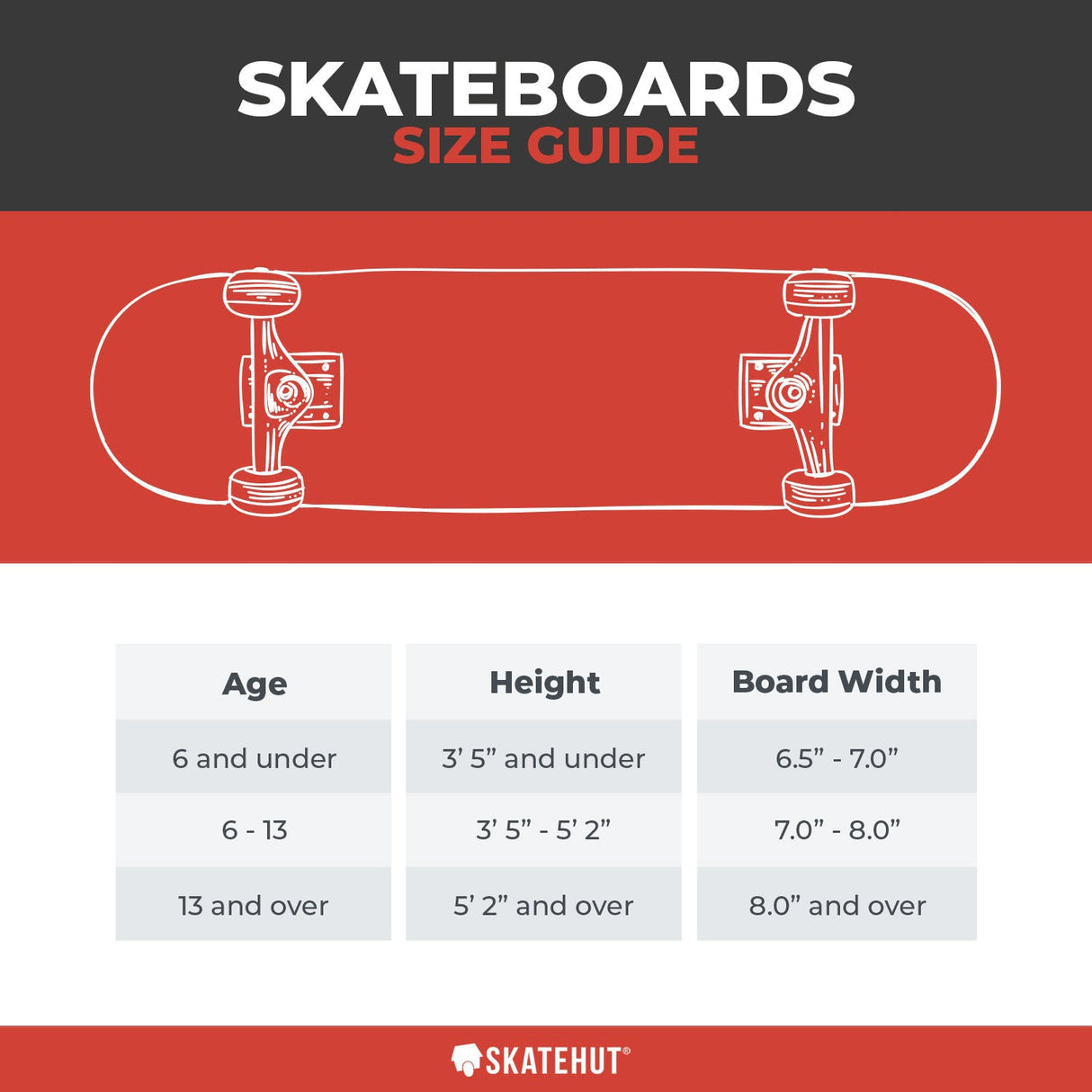 The Heart Supply Bam Reveal Complete Skateboard - White 8''