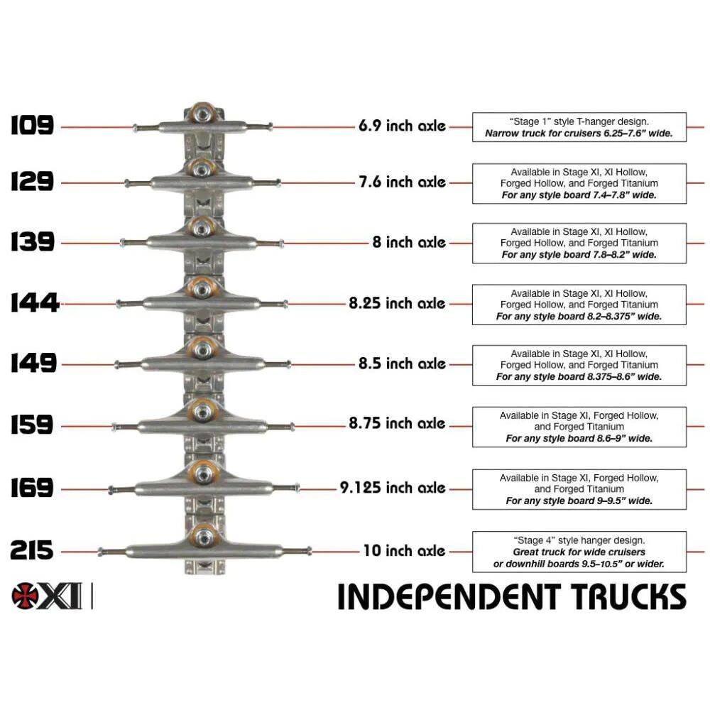 Independent Mid Pro Tiago Lemos Skateboard Trucks 139mm