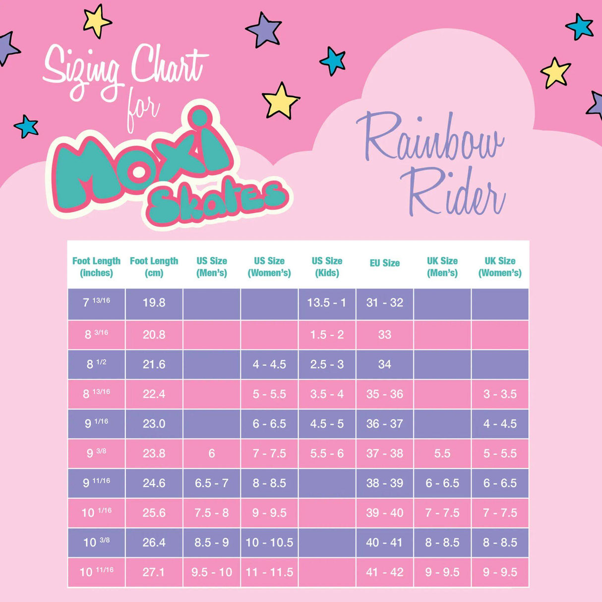 Moxi Rainbow Quad Roller Skates - Bubble Gum Pink
