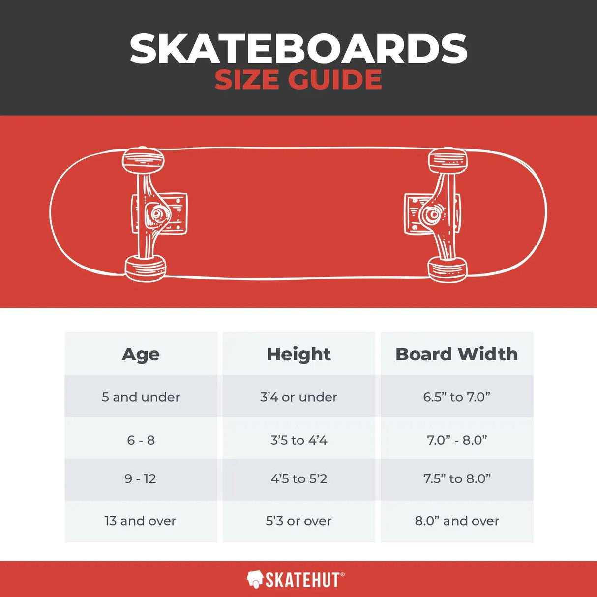 Enuff Lucha Libre Mini Complete Skateboard - Red/Green 7.25''