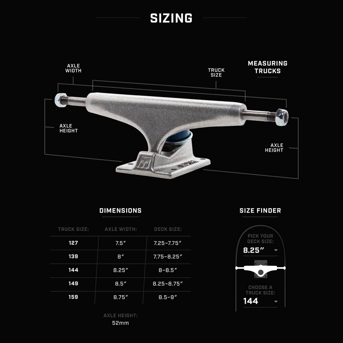 Royal Black Skateboard Trucks - 159mm