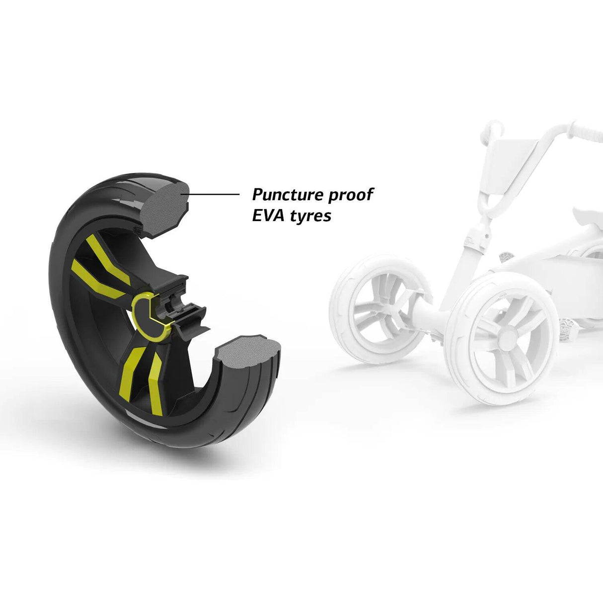 BERG Buzzy Beatz Ride On Pedal Kart