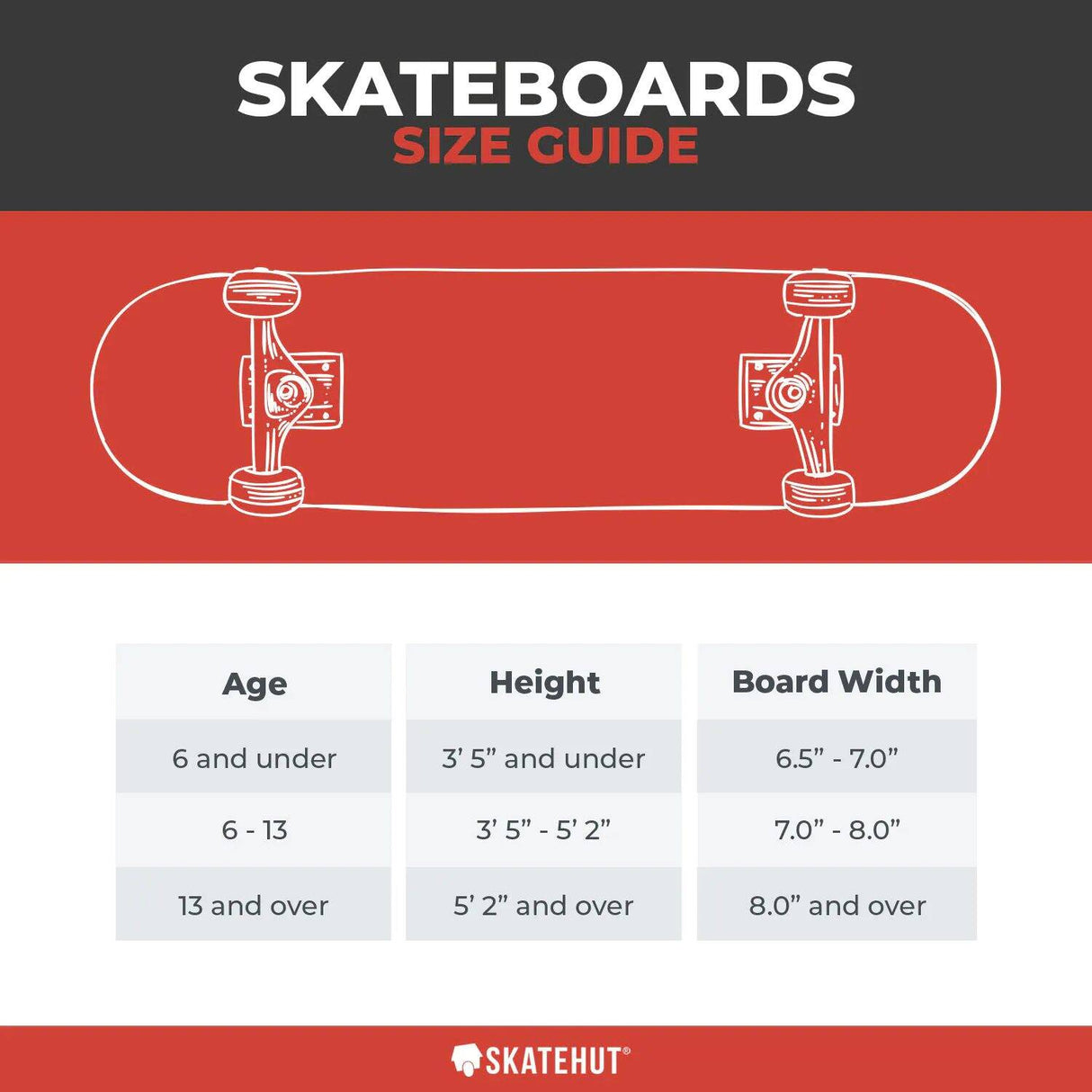 Birdhouse Stage 3 Hawk Birdman Complete Skateboard - Blue 8''