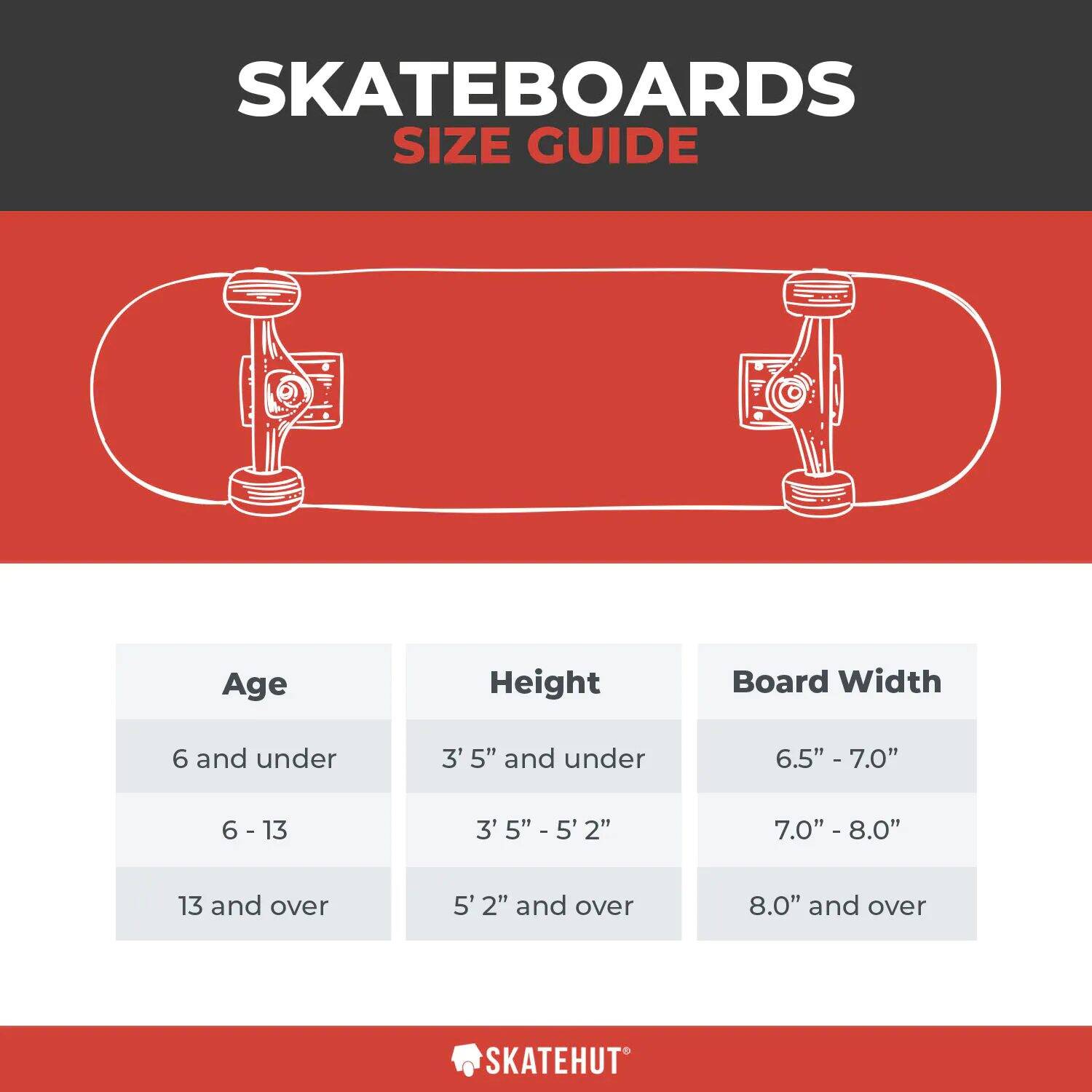 Birdhouse Stage 3 Hawk Birdman Complete Skateboard - Blue 8''