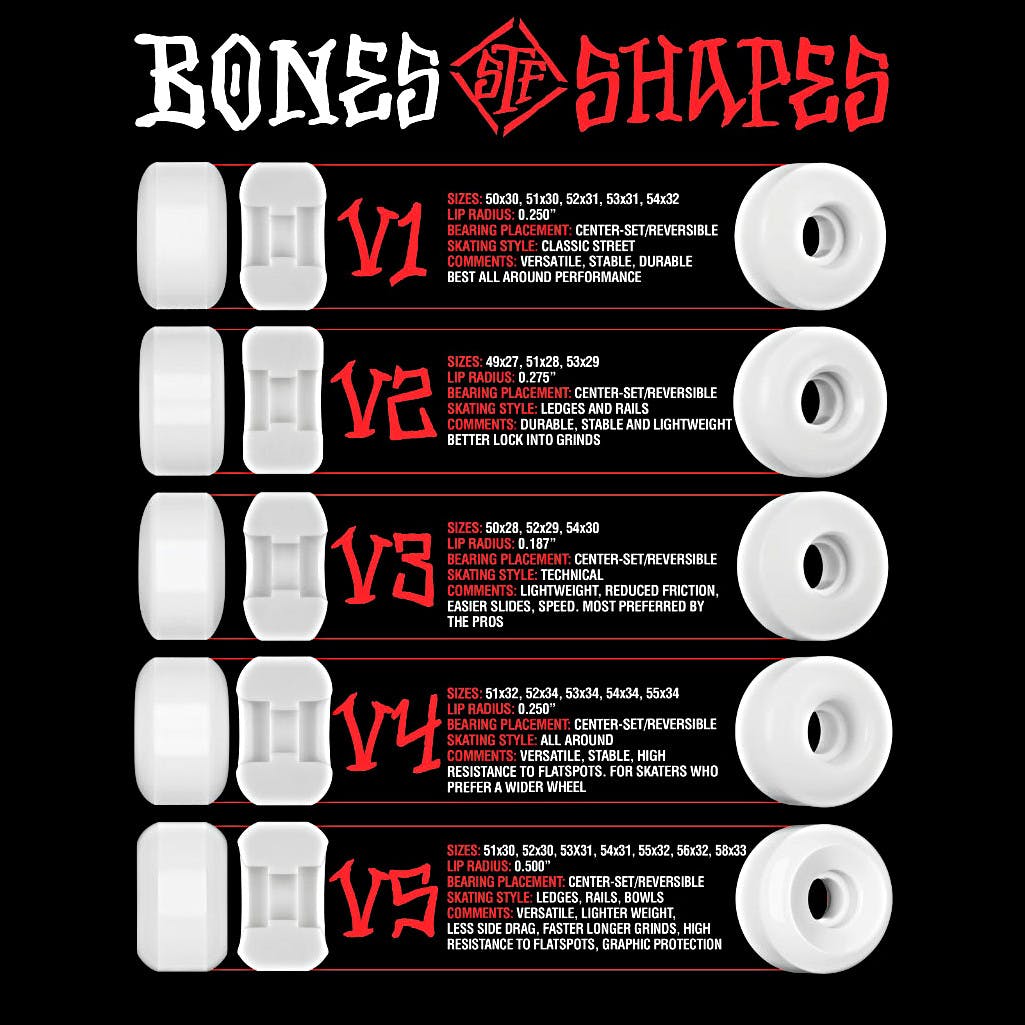 Bones STF Roots V5 Sidecut 99A Skateboard Wheels - White 53mm