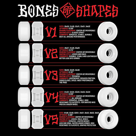 Bones STF Roots V5 Sidecut 99A Skateboard Wheels - White 54mm