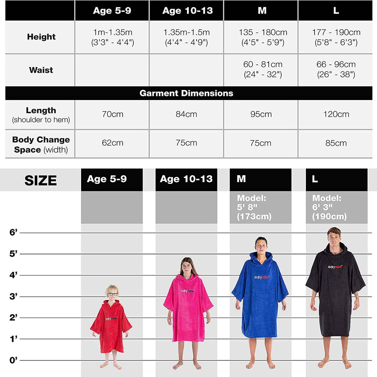Dryrobe Organic Cotton Towel Changing Robe - Black