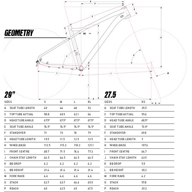 GT Avalanche Comp 2021 Mountain Bike - Black