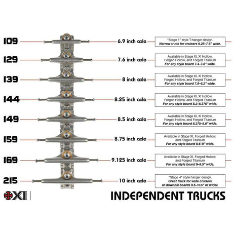 Independent Mid Pro Tiago Lemos Skateboard Trucks 139mm