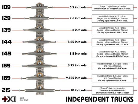Independent Stage 11 Hollow Forged Skateboard Trucks - Silver - 149 mm