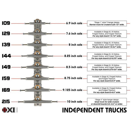 Independent Mid Skateboard Trucks - Silver 149mm