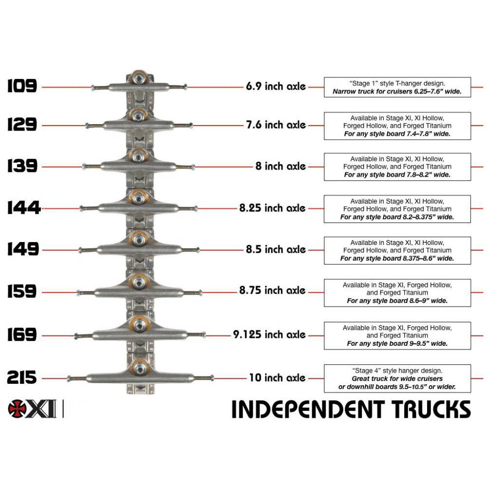 Independent Mid Skateboard Trucks - Silver 129mm