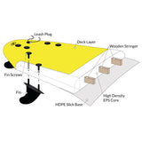 Osprey Foamie Surfboard - Yellow 9' 3''