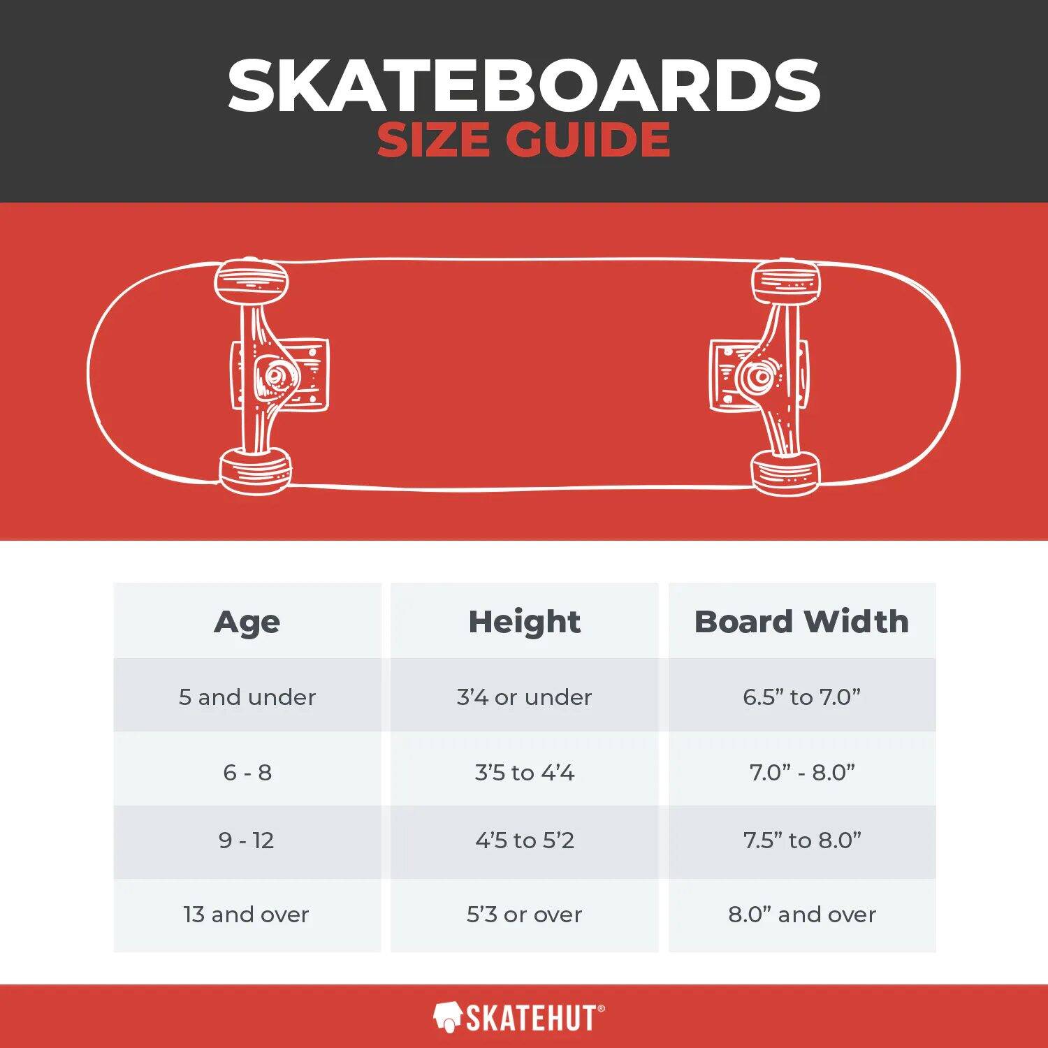 Enuff Lucha Libre Mini Complete Skateboard - Red/Green 7.25''
