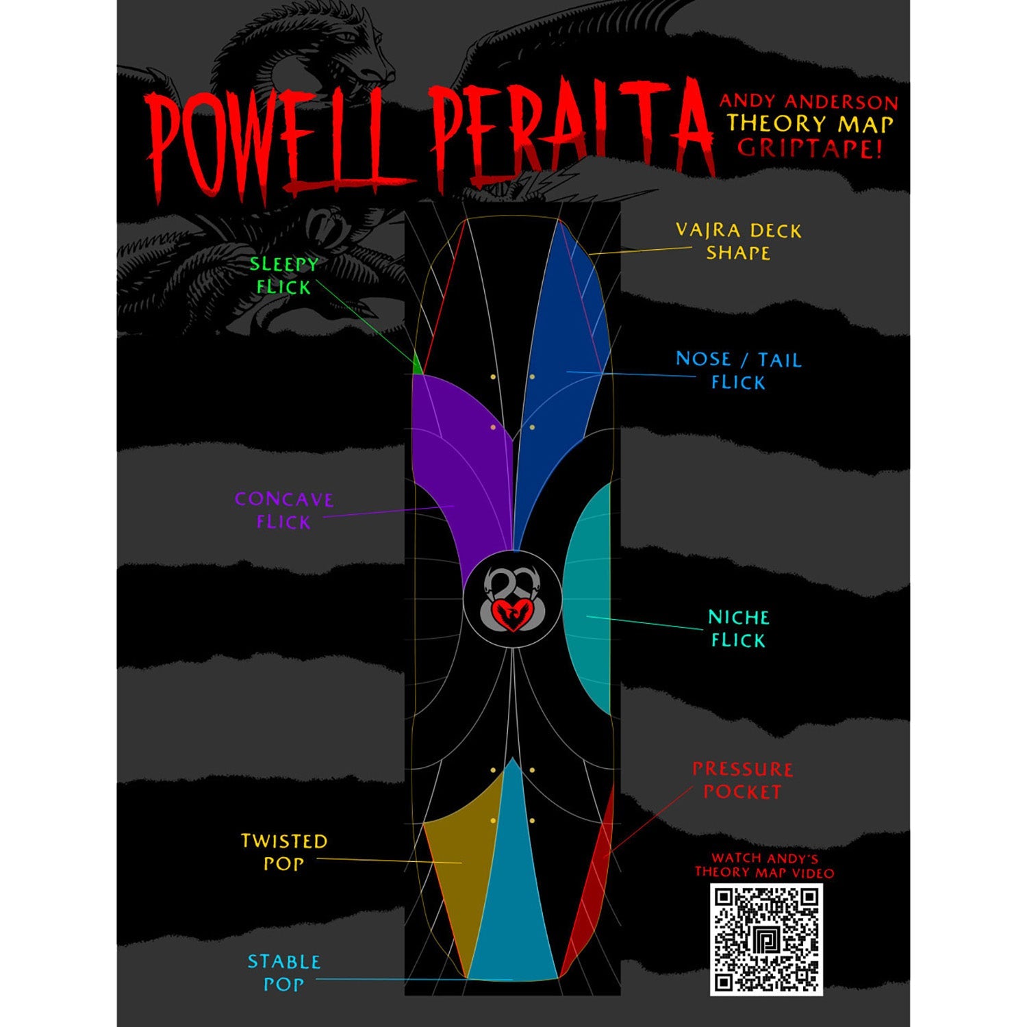 Powell Peralta Andy Anderson Theory Map Skateboard Grip Tape