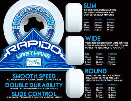 Ricta Speedrings Slim 99a Skateboard Wheels - White 52mm