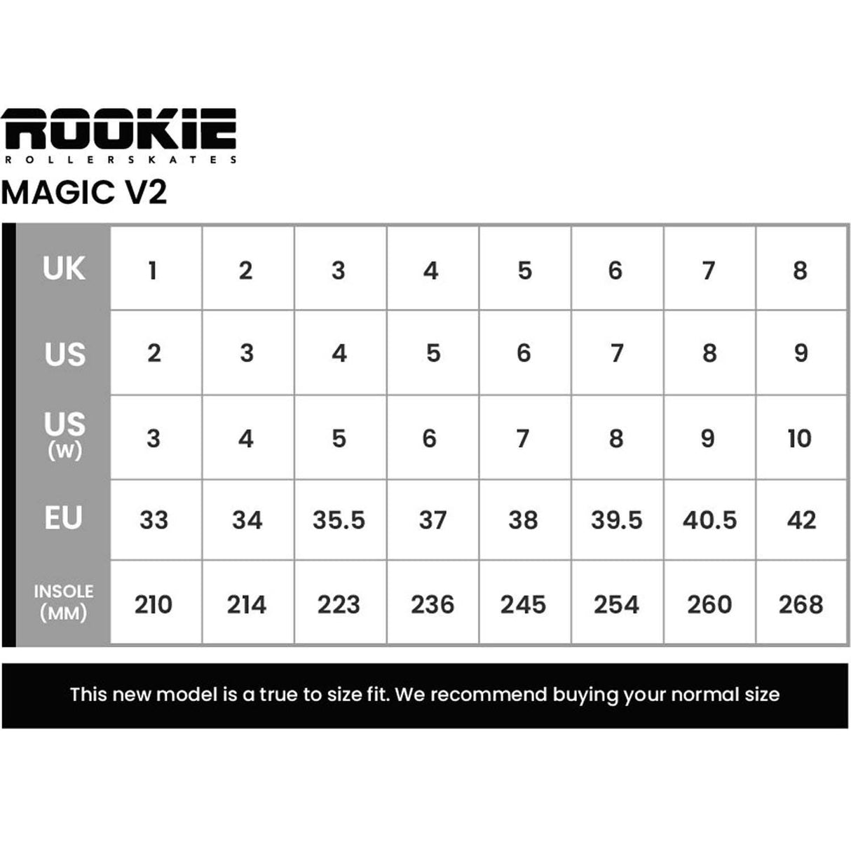 Rookie Magic V2 Quad Roller Skates - Checker