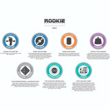 Rookie Magic V2 Quad Roller Skates - Checker