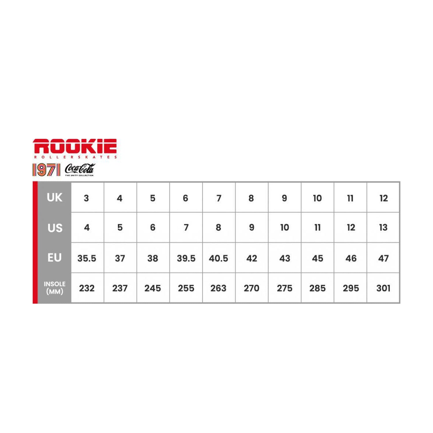 Rookie x Coca-Cola Sunshine Quad Roller Skates - White