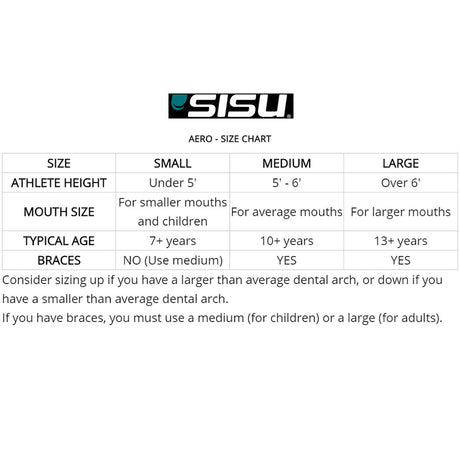 SISU 1.6 Next Gen Aero Mouth Guard - Pink, Medium