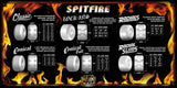 Spitfire Formula Four Classic 99a Skateboard Wheels - Yellow 55mm (Pack of 4)