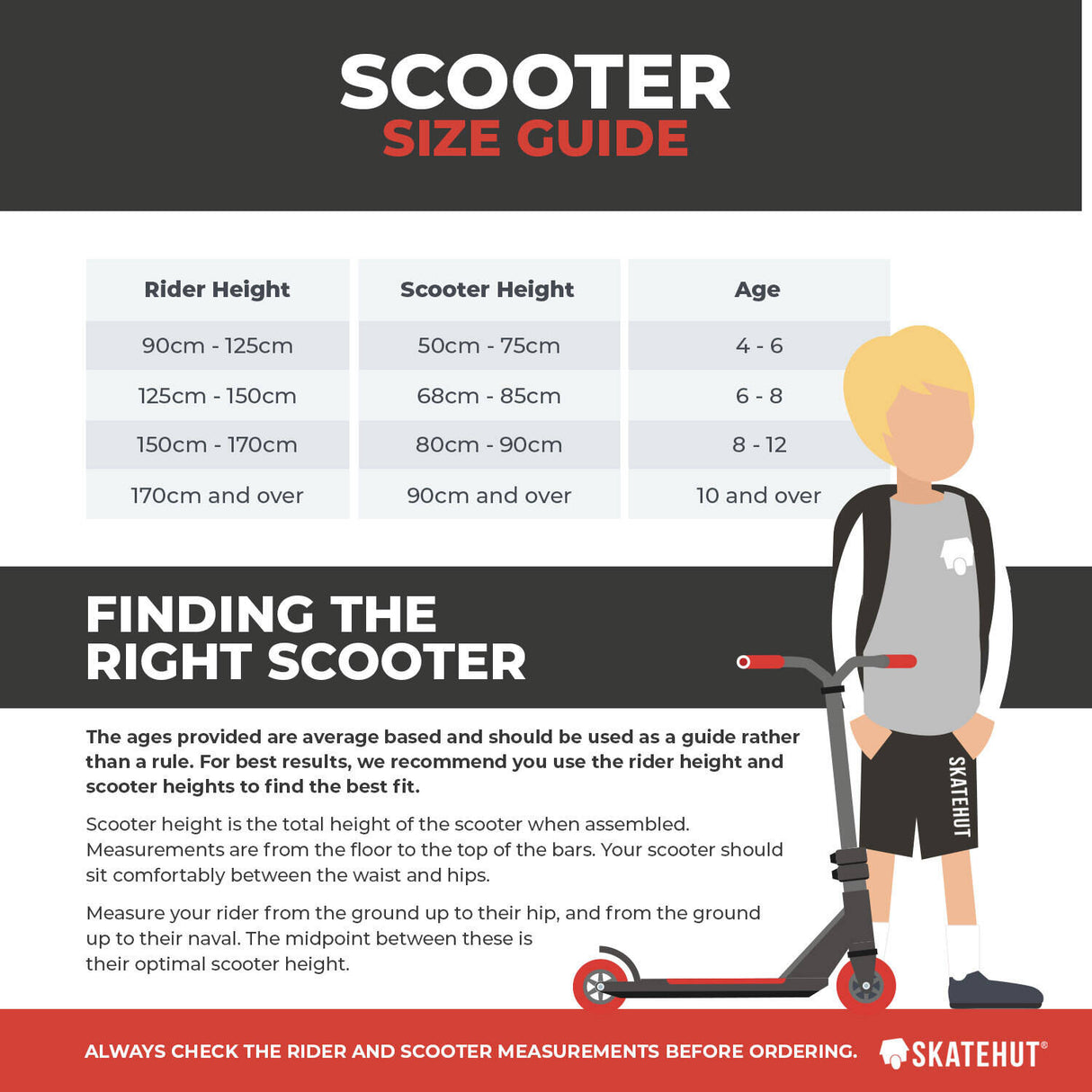 Blunt ONE S3 Stunt Scooter - Red