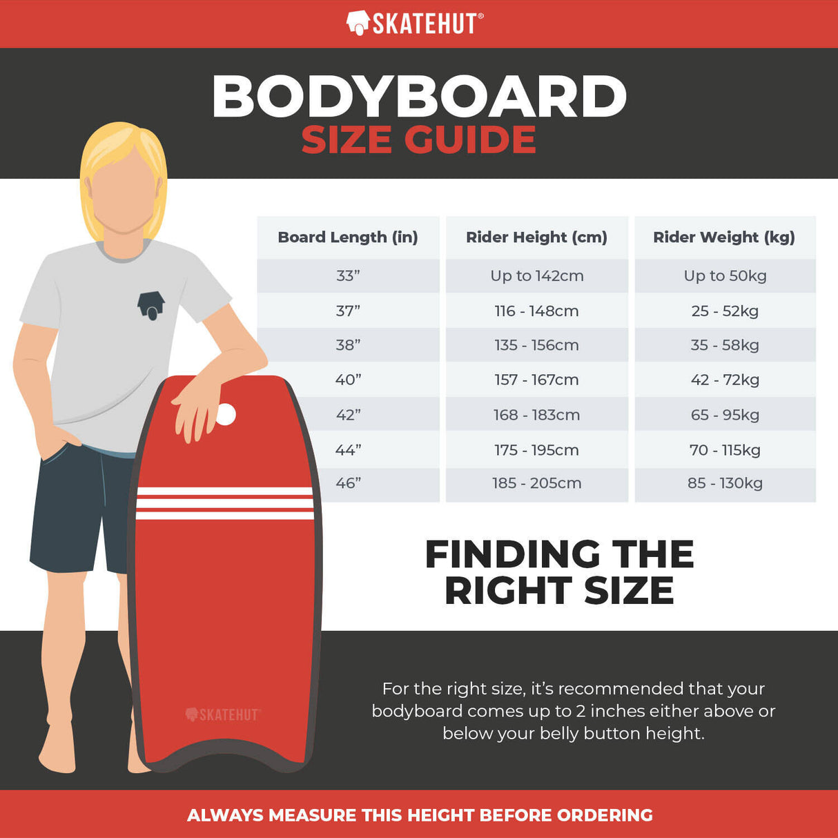 Gotcha Bodyboard - Red 37"