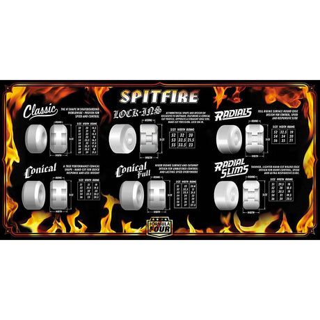 Spitfire Formula Four Conical Full 99D Skateboard Wheels - Blue 52mm (Pack of 4)