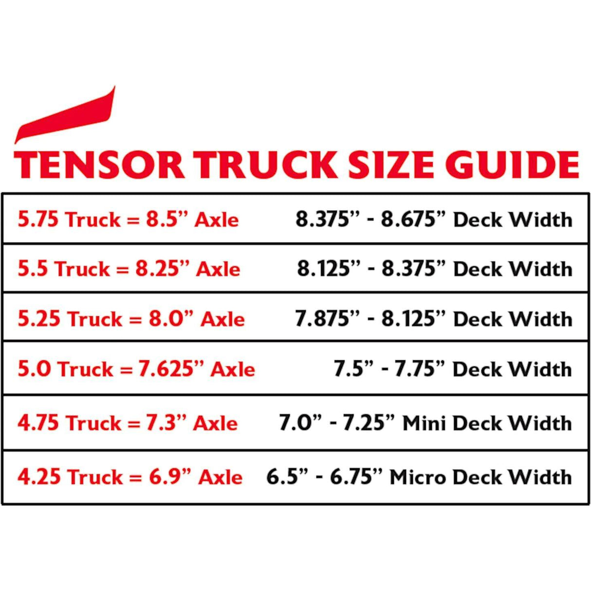 Tensor Mag Light Velvet Skateboard Trucks - Aqua/Black 5.5"