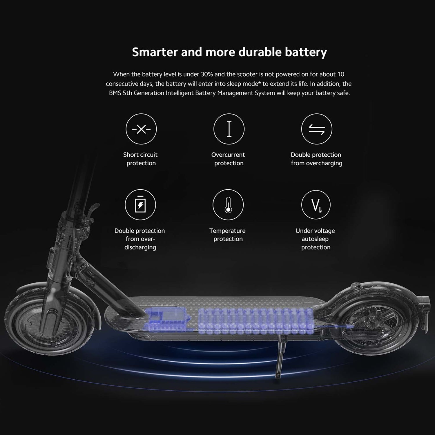 Xiaomi Mi Electric Scooter 3 - Black
