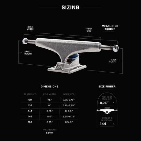 Royal Inverted Skateboard Trucks - 127mm