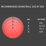 Hy-Pro Rebound Basketball